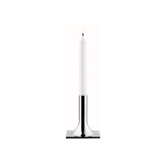Candlesticks