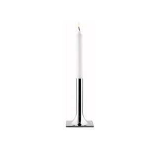 Candlesticks