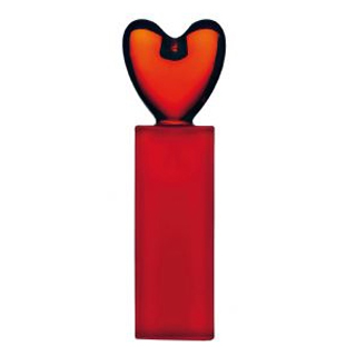 candlestick